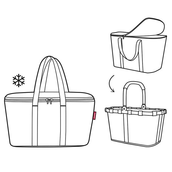 Термосумка Coolerbag zebra, Reisenthel, изображение 5