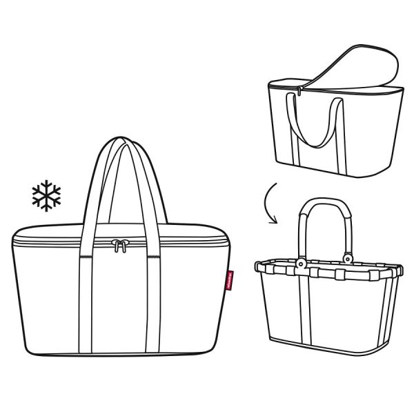 Термосумка Coolerbag twist blue, Reisenthel, изображение 5