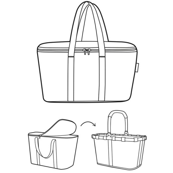 Термосумка Coolerbag red, Reisenthel, изображение 6