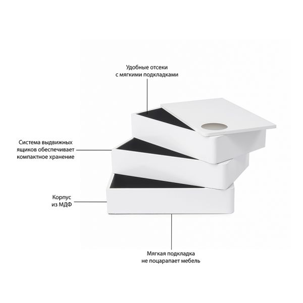 Шкатулка Spindle белая, Umbra, изображение 12